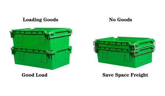 खरीदें Stackable Nestable Plastic Crate With Metal Handle Logistics Turnover Crate Reusable Logistics Container ऑनलाइन निर्माण